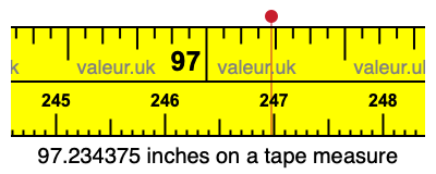 97.234375 inches on a tape measure