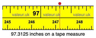 97.3125 inches on a tape measure 97.3125 inches on a tape measure