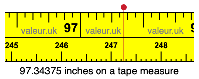 97.34375 inches on a tape measure 97.34375 inches on a tape measure