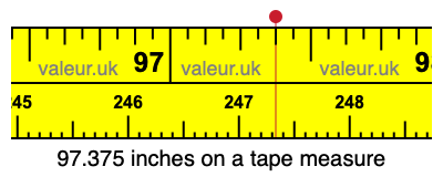 97.375 inches on a tape measure