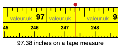 97.38 inches on a tape measure