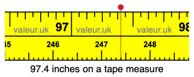 97.4 inches on a tape measure 97.4 inches on a tape measure