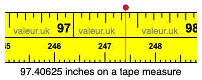 97.40625 inches on a tape measure