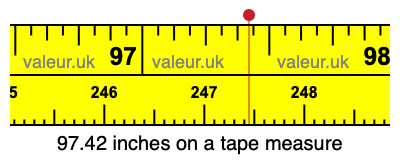97.42 inches on a tape measure