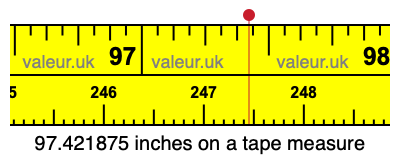 97.421875 inches on a tape measure