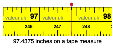 97.4375 inches on a tape measure