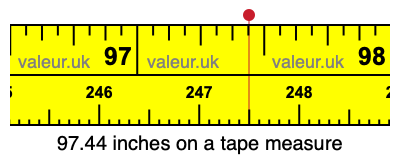 97.44 inches on a tape measure 97.44 inches on a tape measure
