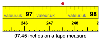 97.45 inches on a tape measure
