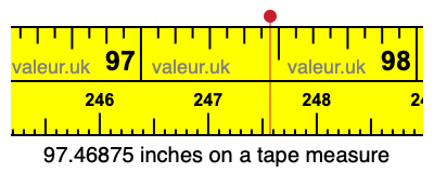 97.46875 inches on a tape measure