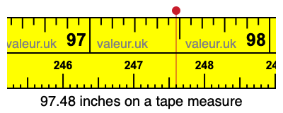 97.48 inches on a tape measure