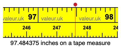 97.484375 inches on a tape measure
