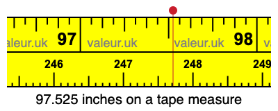 97.525 inches on a tape measure