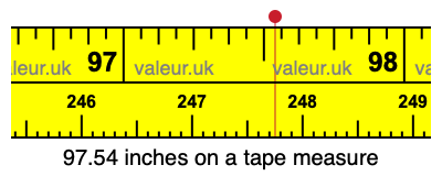 97.54 inches on a tape measure 97.54 inches on a tape measure