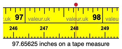 97.65625 inches on a tape measure