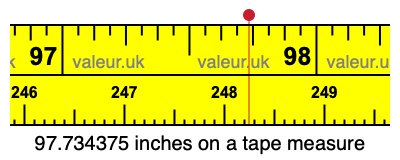 97.734375 inches on a tape measure