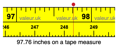 97.76 inches on a tape measure