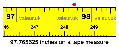 97.765625 inches on a tape measure