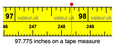 97.775 inches on a tape measure
