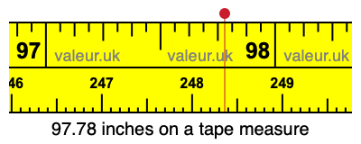 97.78 inches on a tape measure