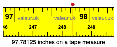 97.78125 inches on a tape measure