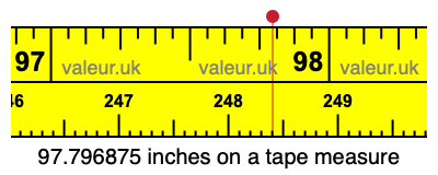97.796875 inches on a tape measure