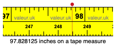 97.828125 inches on a tape measure 97.828125 inches on a tape measure
