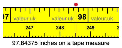 97.84375 inches on a tape measure 97.84375 inches on a tape measure