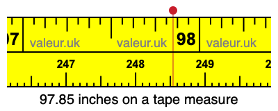 97.85 inches on a tape measure 97.85 inches on a tape measure