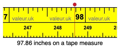97.86 inches on a tape measure 97.86 inches on a tape measure