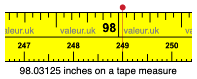 98.03125 inches on a tape measure