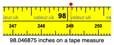98.046875 inches on a tape measure