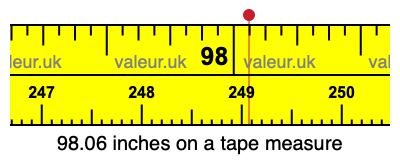 98.06 inches on a tape measure