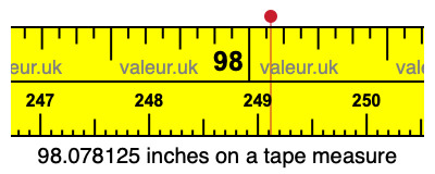 98.078125 inches on a tape measure