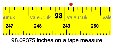 98.09375 inches on a tape measure