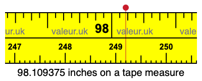 98.109375 inches on a tape measure