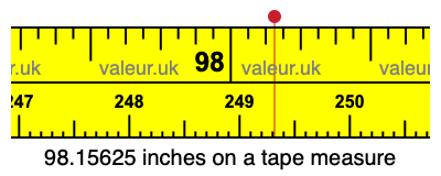 98.15625 inches on a tape measure 98.15625 inches on a tape measure
