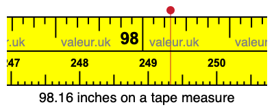 98.16 inches on a tape measure 98.16 inches on a tape measure