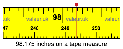98.175 inches on a tape measure 98.175 inches on a tape measure