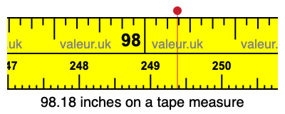 98.18 inches on a tape measure 98.18 inches on a tape measure