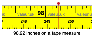 98.22 inches on a tape measure