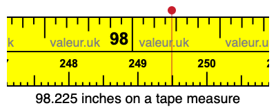 98.225 inches on a tape measure