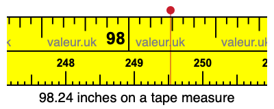 98.24 inches on a tape measure