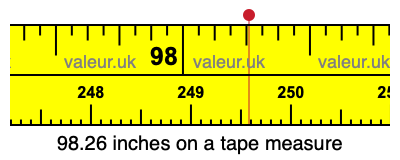 98.26 inches on a tape measure 98.26 inches on a tape measure