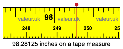 98.28125 inches on a tape measure