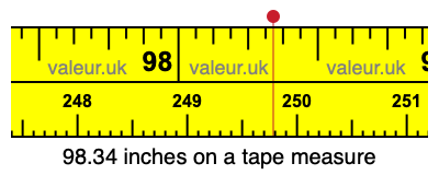 98.34 inches on a tape measure 98.34 inches on a tape measure
