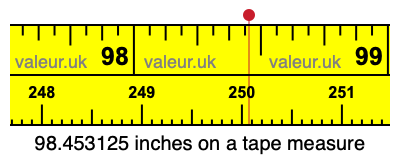 98.453125 inches on a tape measure