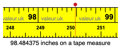 98.484375 inches on a tape measure