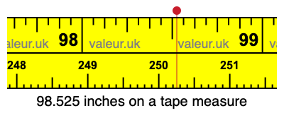 98.525 inches on a tape measure