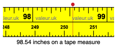 98.54 inches on a tape measure