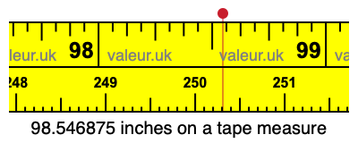 98.546875 inches on a tape measure 98.546875 inches on a tape measure